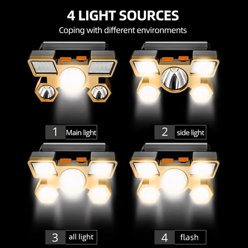 Headlamp Waterproof Rechargeable - Lampu Kepala LED Isi Ulang dengan