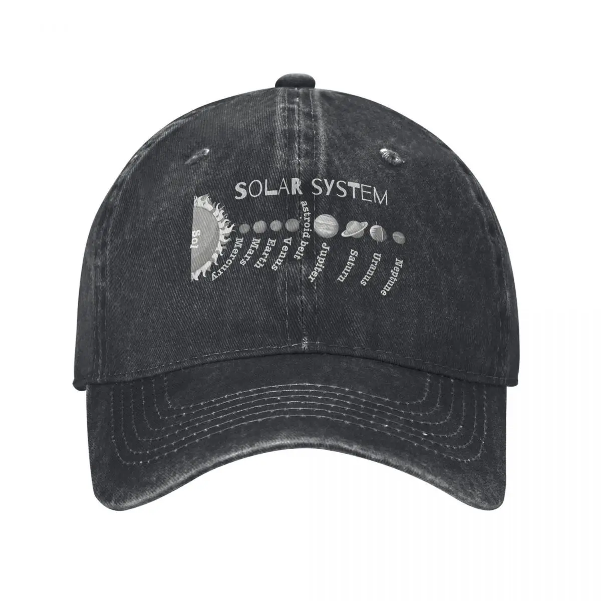 Outdoor Adventure Names - Sistem Tata Surya, Nama Planet, Desain