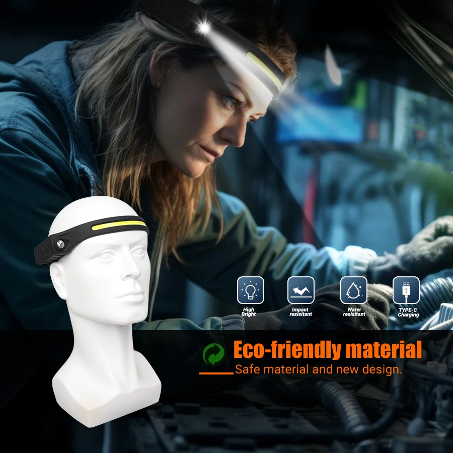 Lampu Depan Isi Ulang 350 Lume - Headlamp Waterproof Rechargeable ulasan dan harga