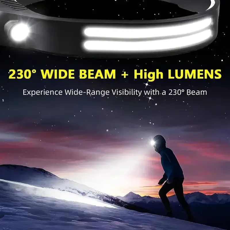 Lampu Kepala LED Sensor Gerak  - Headlamp Waterproof Rechargeable ulasan dan harga