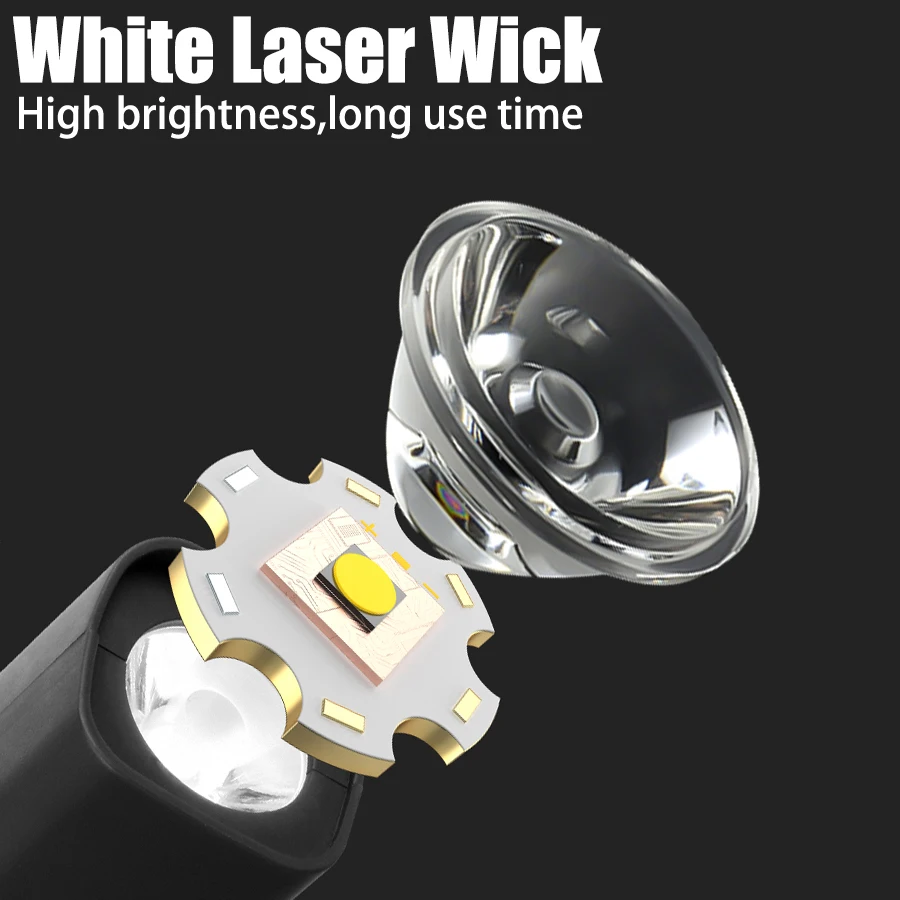 Lampu Kepala Jepit Super Teran - Headlamp Waterproof Rechargeable ulasan dan harga