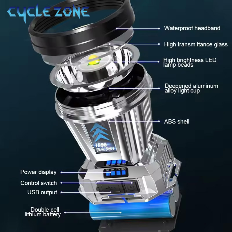 Lampu Depan LED Kuat TYPE-C La - Outdoor Adventure Zone ulasan dan harga