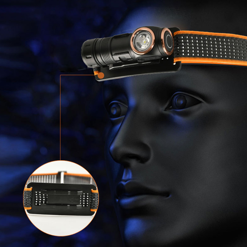 Senter Kepala Camping USB Rech - Headlamp Waterproof Rechargeable ulasan dan harga