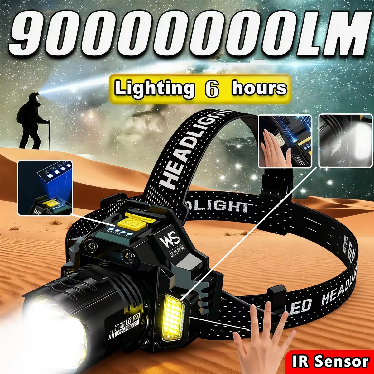 Lampu Kepala LED Bertenaga yan - Headlamp Waterproof Rechargeable ulasan dan harga