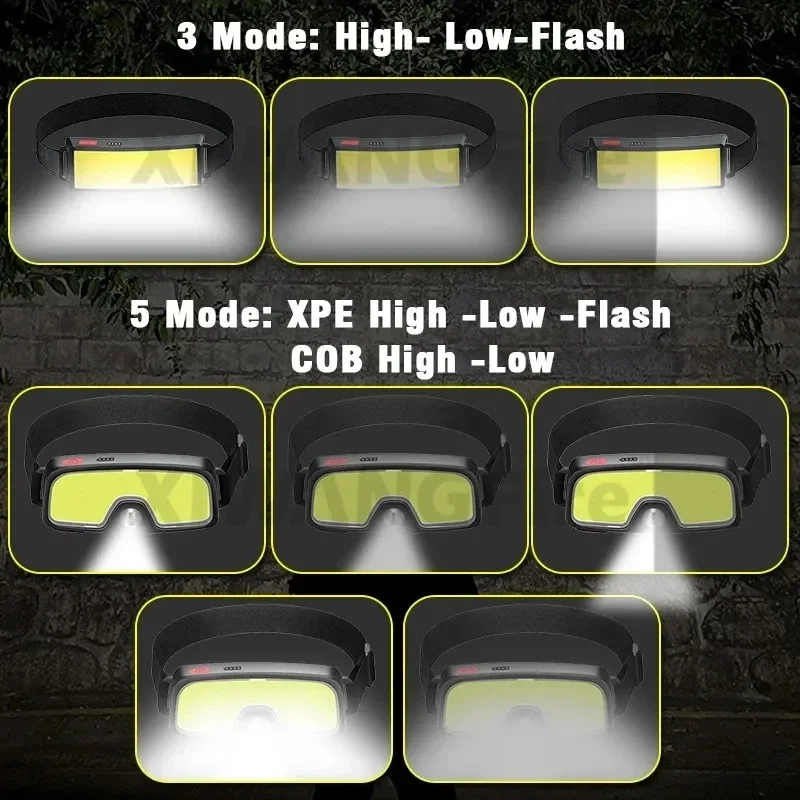 Lampu Depan LED COB Kuat Sente - Headlamp Waterproof Rechargeable ulasan dan harga