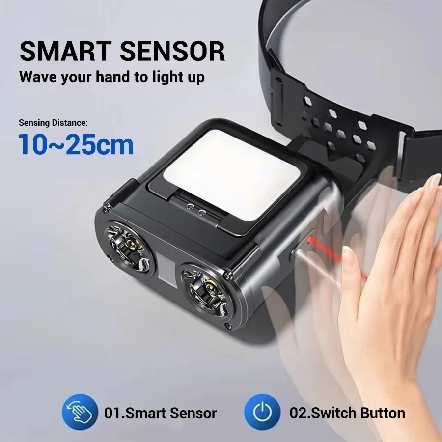 Lampu Kepala Mini Ultra Terang - Headlamp Waterproof Rechargeable ulasan dan harga