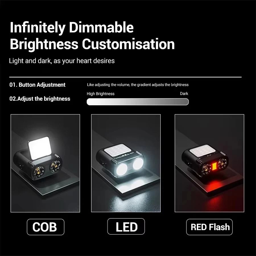 Lampu Kepala Mini Ultra Terang - Headlamp Waterproof Rechargeable ulasan dan harga