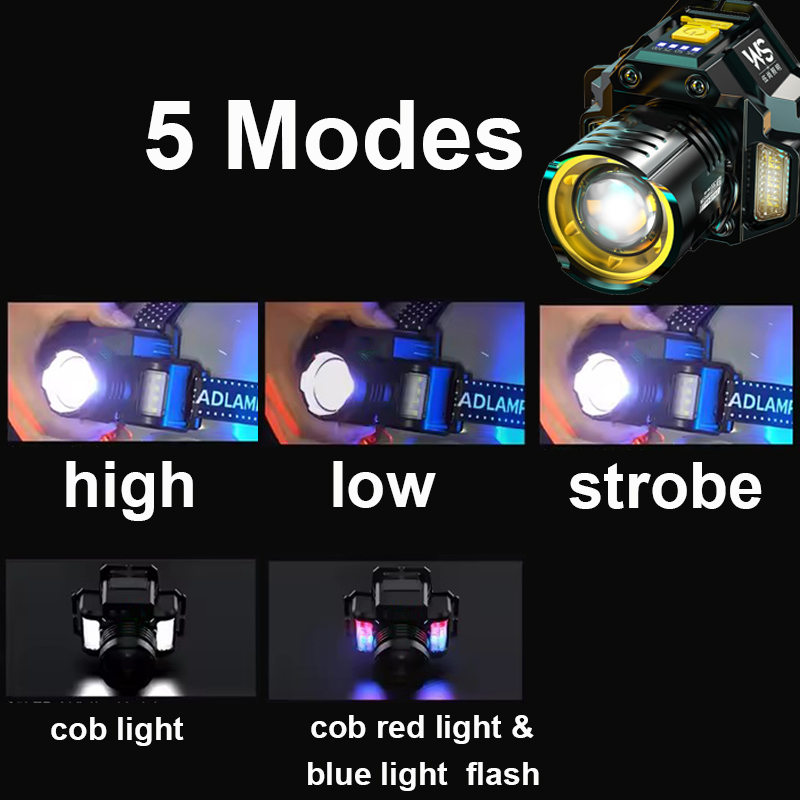 Lampu Kepala Kerja Industri, L - Headlamp Waterproof Rechargeable ulasan dan harga