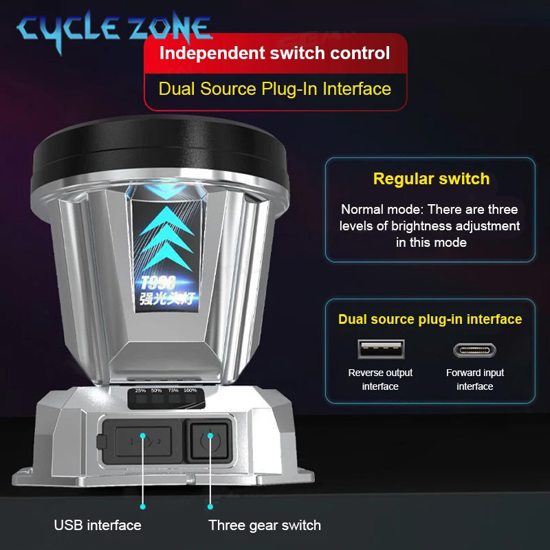 Lampu Depan Portabel Lampu Sen - Outdoor Adventure Zone ulasan dan harga
