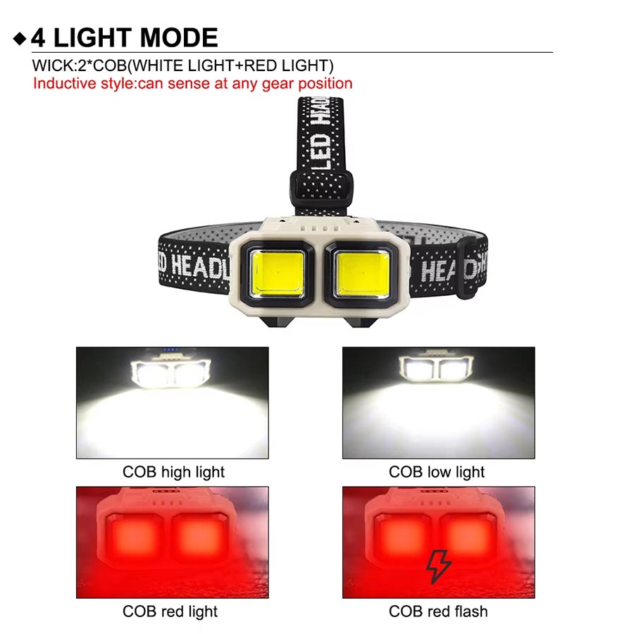 Lampu Kepala LED COB Isi Ulang - Headlamp Waterproof Rechargeable ulasan dan harga