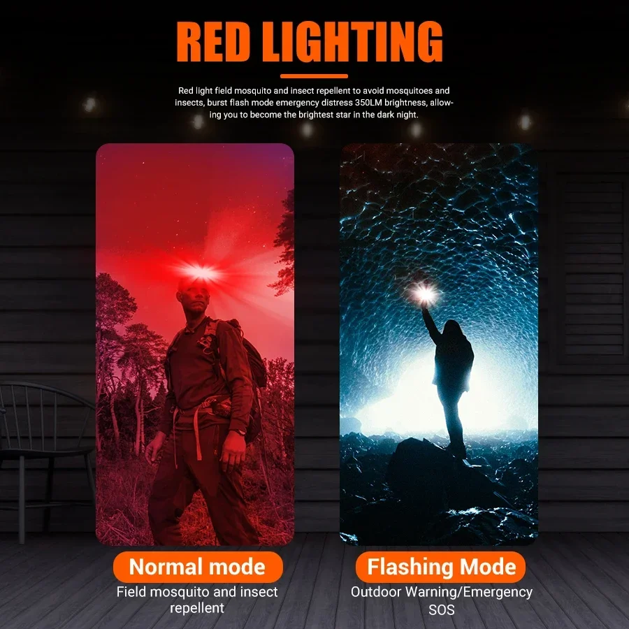Lampu Kepala LED COB yang Kuat - Headlamp Waterproof Rechargeable ulasan dan harga