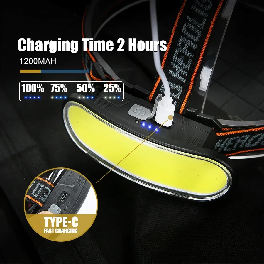 Lampu Kepala LED COB yang Kuat - Headlamp Waterproof Rechargeable ulasan dan harga