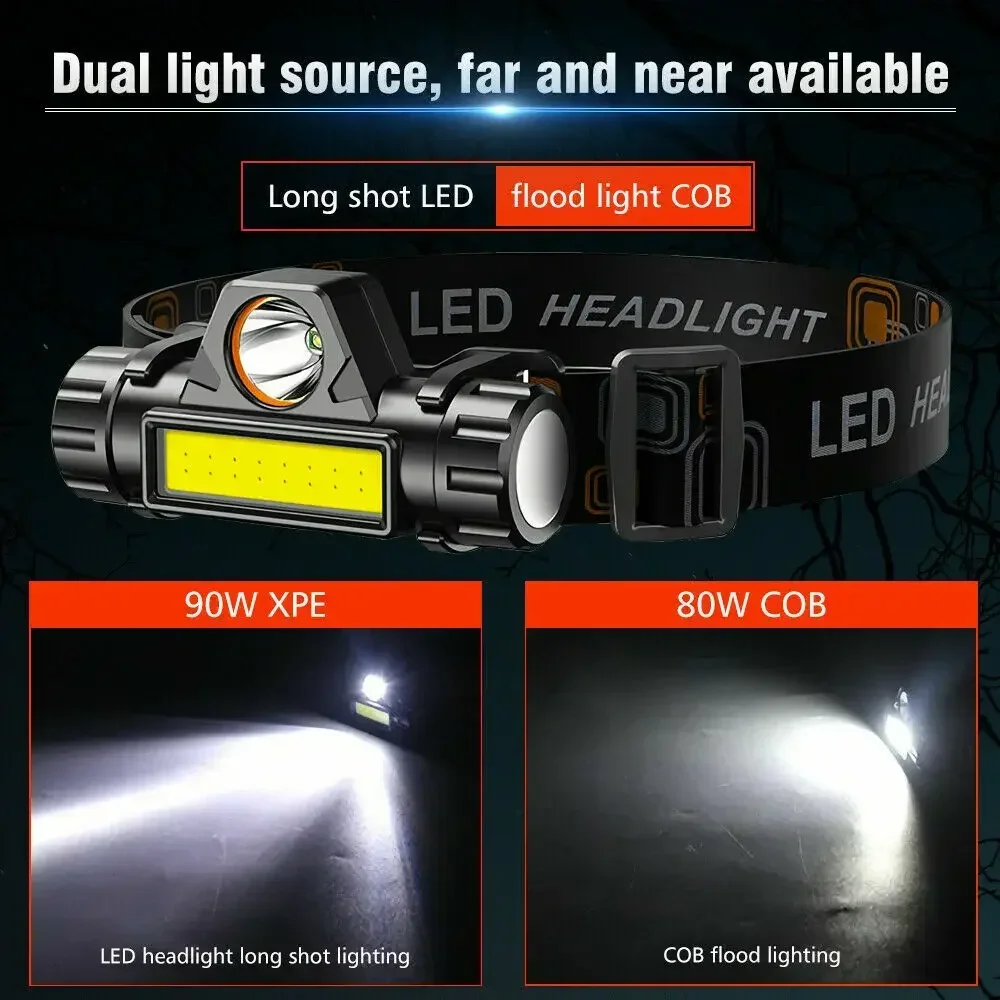 Lampu Kepala LED Super Terang, - Headlamp Waterproof Rechargeable ulasan dan harga