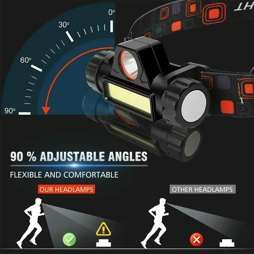 Lampu Kepala LED Super Terang, - Headlamp Waterproof Rechargeable ulasan dan harga