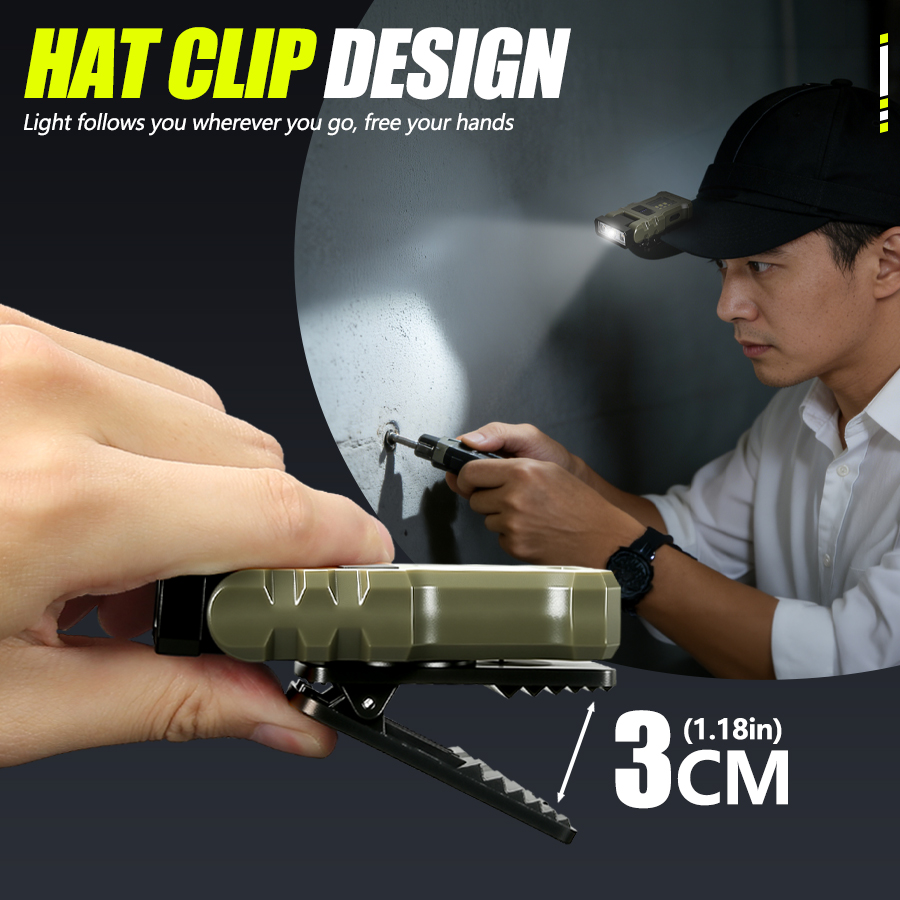 Lampu Kepala USB C 400LM, Lamp - Headlamp Waterproof Rechargeable ulasan dan harga